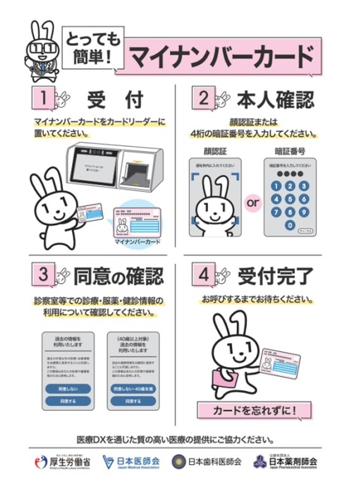 マイナ保険証の使い方
