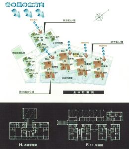 新北斗団地配置計画