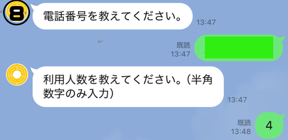 電話番号