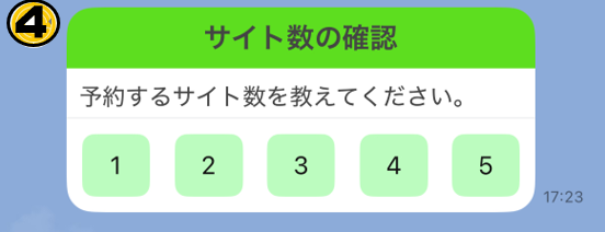 サイト数